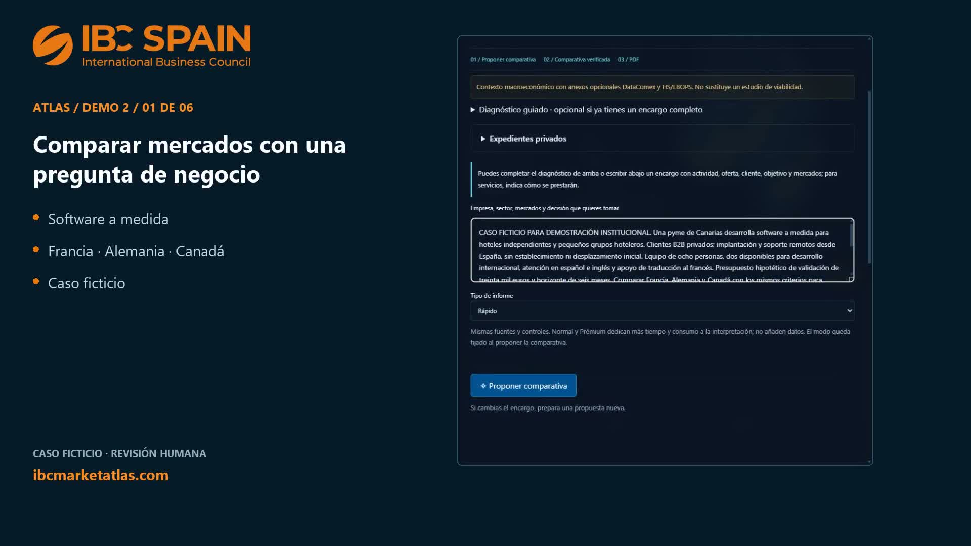 Comparar mercados para una empresa de servicios