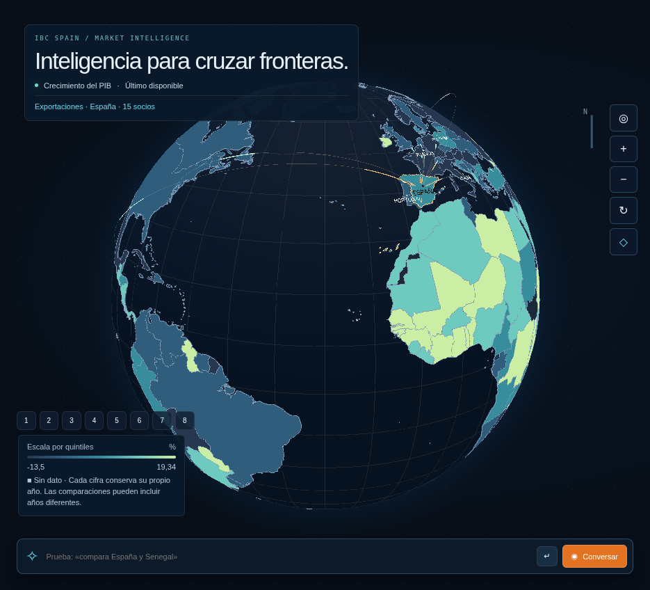 Globo de Atlas con indicadores y flujos comerciales, en una captura de demostración